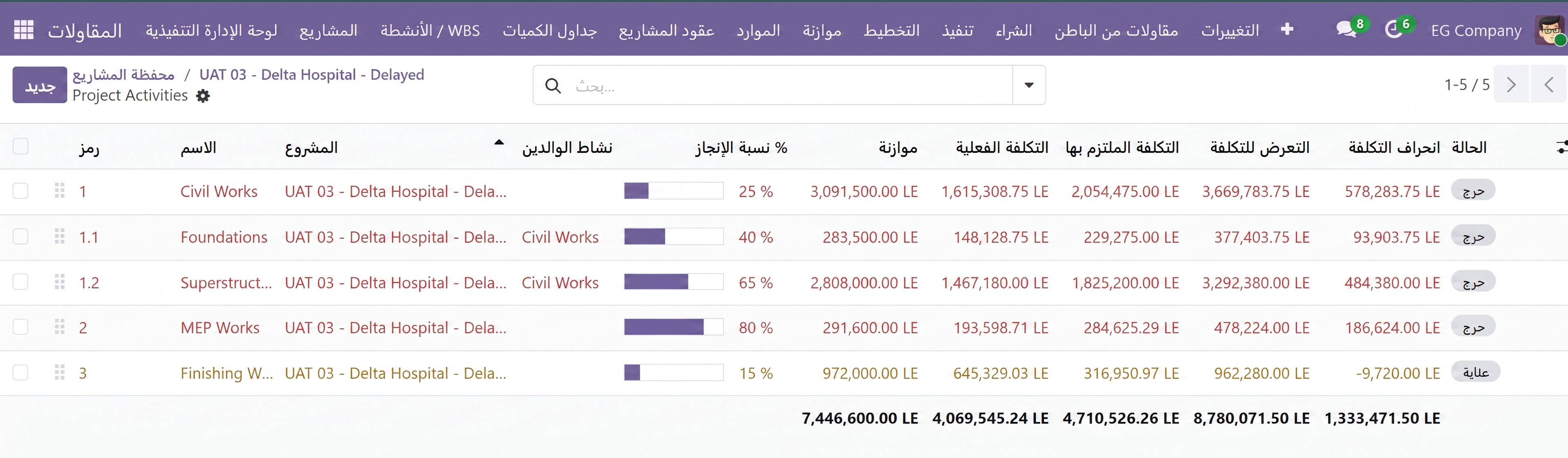 إدارة المقاولات والمشروعات screenshot
