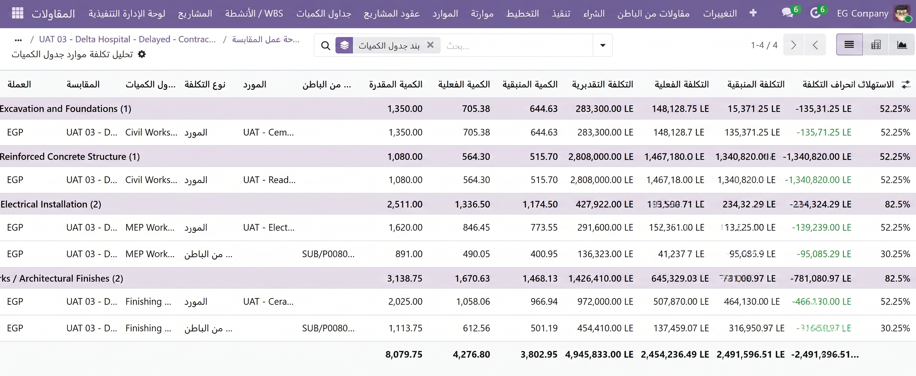 إدارة المقاولات والمشروعات screenshot