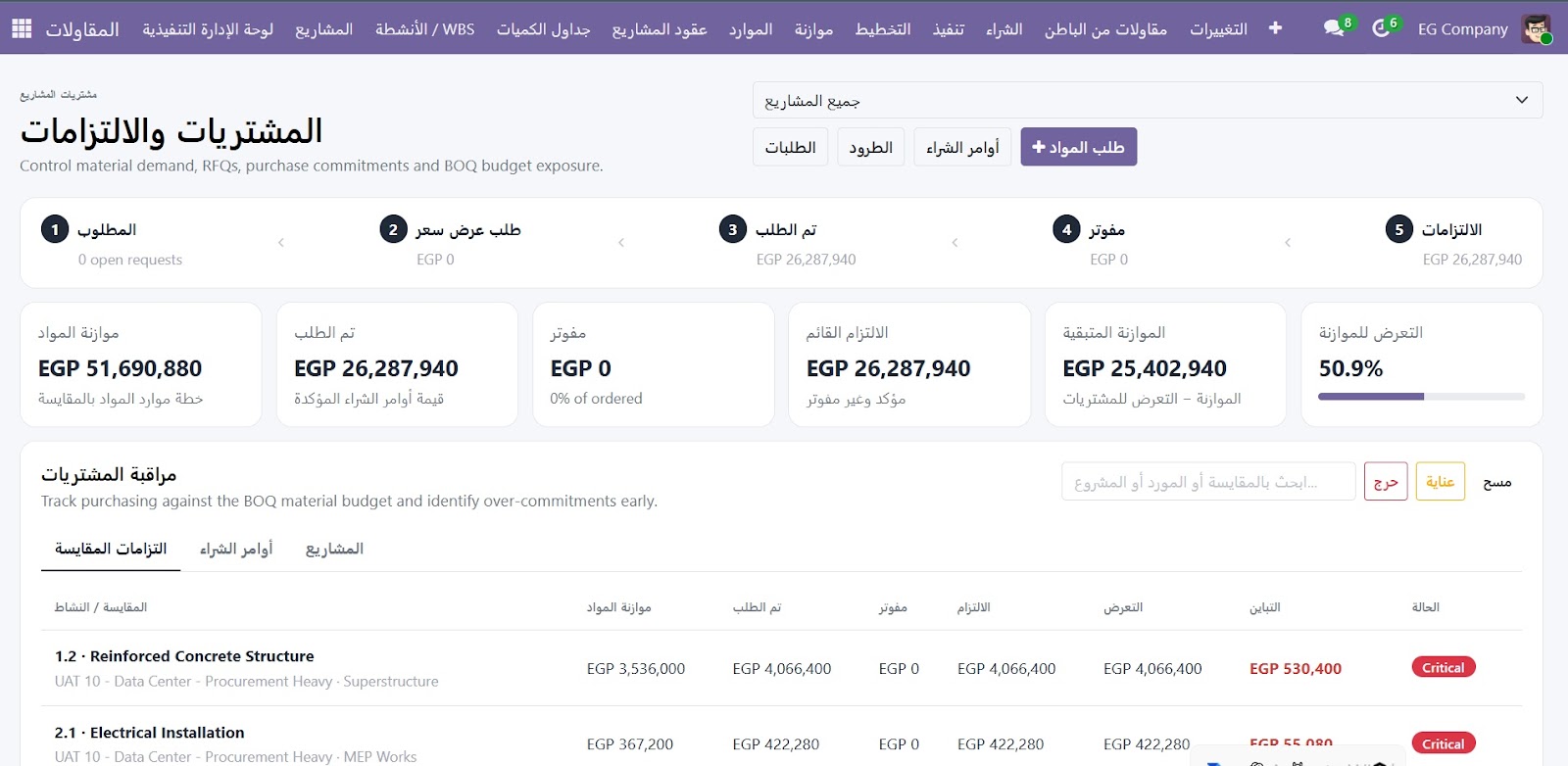 إدارة المقاولات والمشروعات screenshot